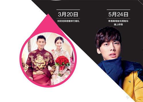 吃瓜的群众 娱乐八卦,揭秘“吃瓜群众”热追的娱乐八卦